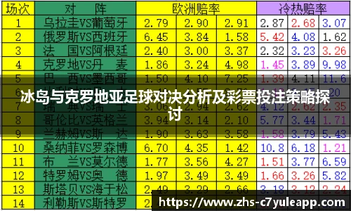 冰岛与克罗地亚足球对决分析及彩票投注策略探讨